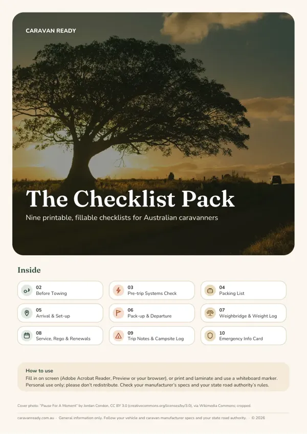 Cover of the Caravan Ready Checklist Pack